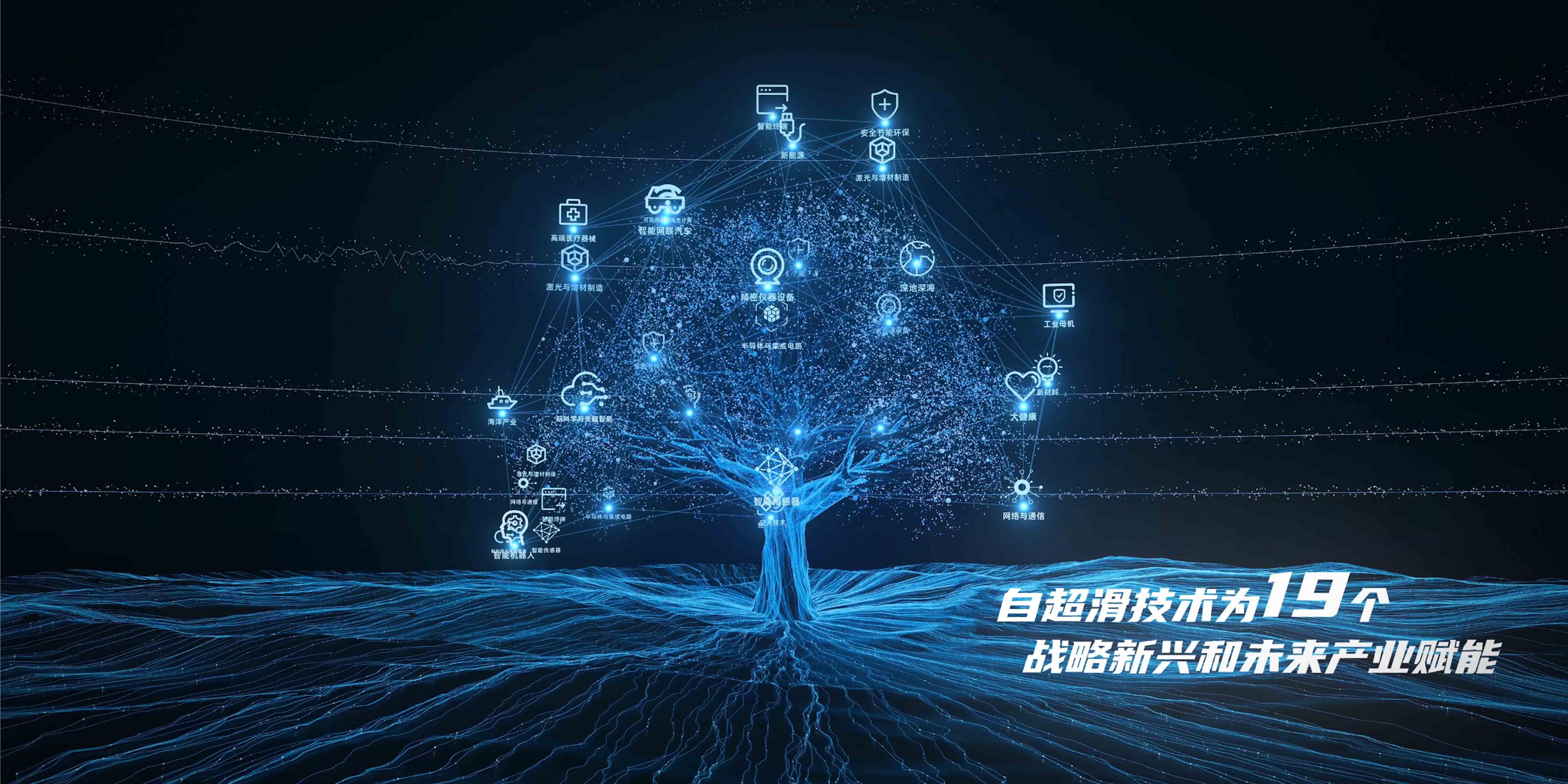 科技树2